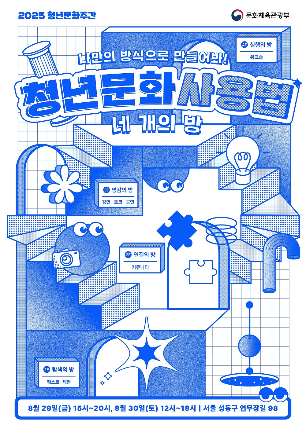 Contents image